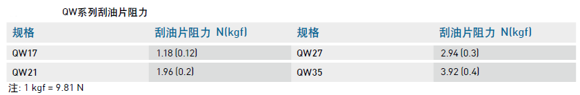 佳博GP-1624TC條碼打印機