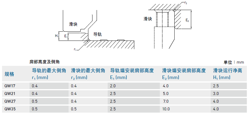 佳博GP-1624TC條碼打印機