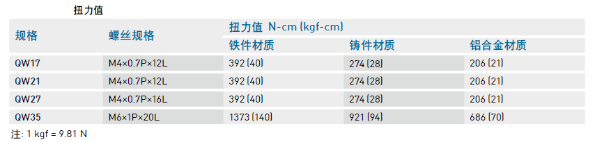 佳博GP-1624TC條碼打印機